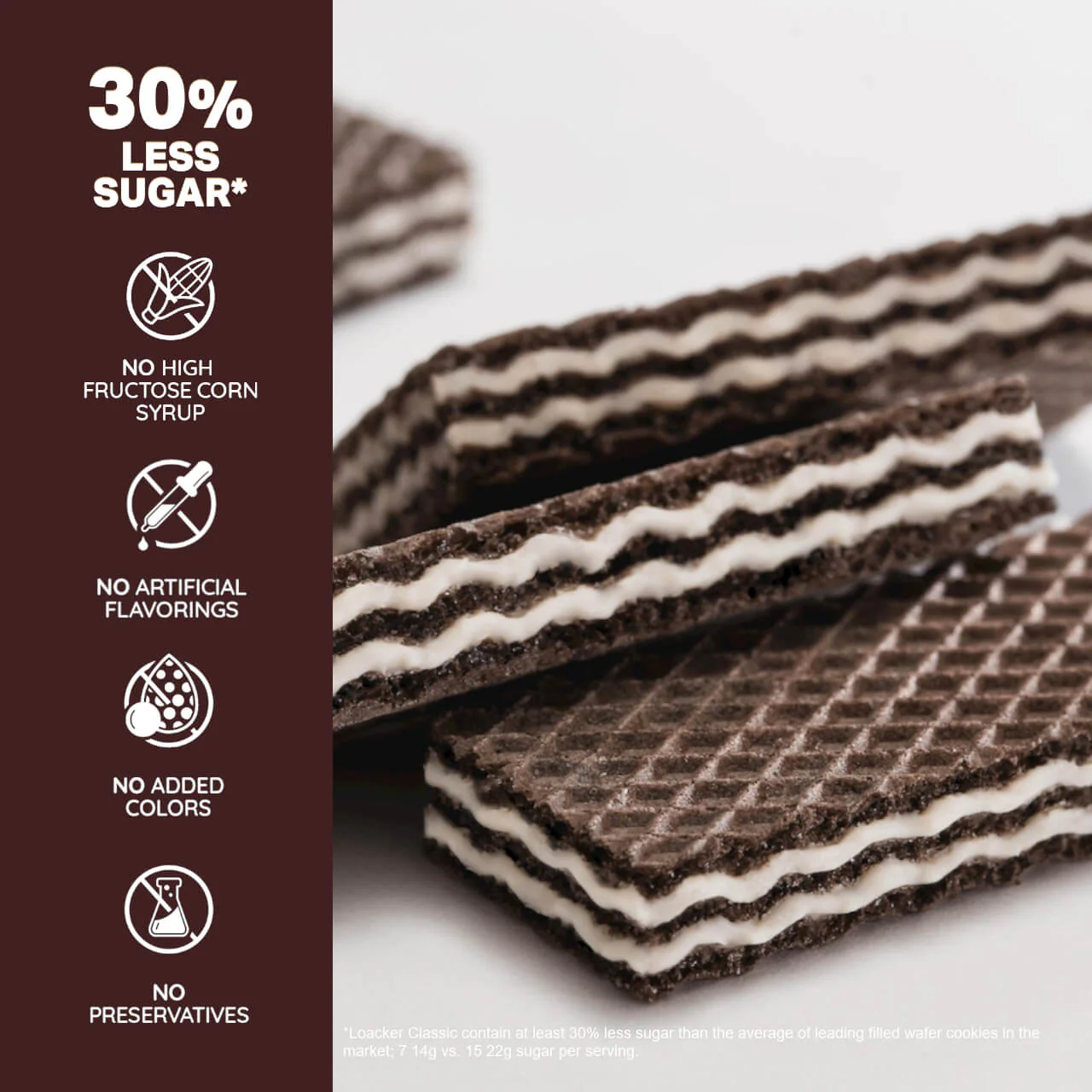 Classic Cocoa & Milk Wafers,  Box of 12 (Wholesale) - Image 5